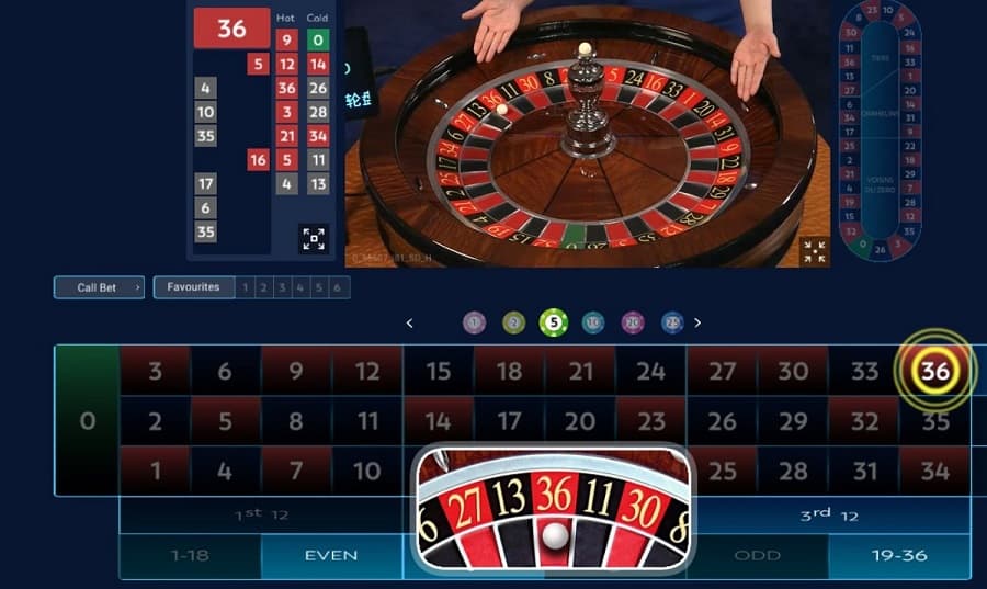 Mẹo ẩn mình trong sòng bạc trò chơi Roulette