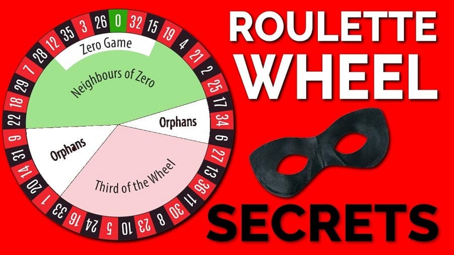 3 cách đặt cược hay bạn nên sử dụng để có chiến thắng trong Roulette